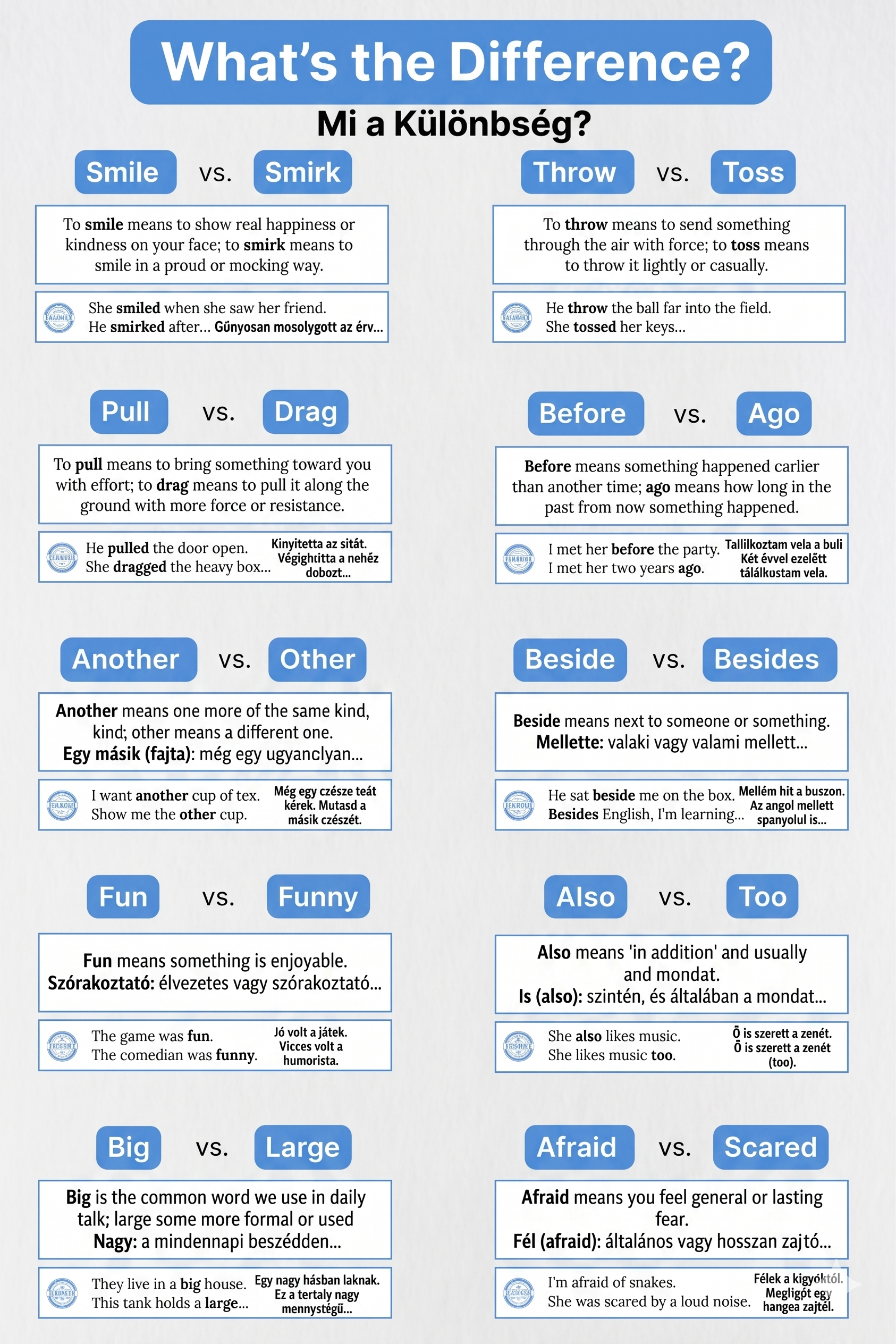 Mi a különbség? – Smile vs Smirk, Throw vs Toss