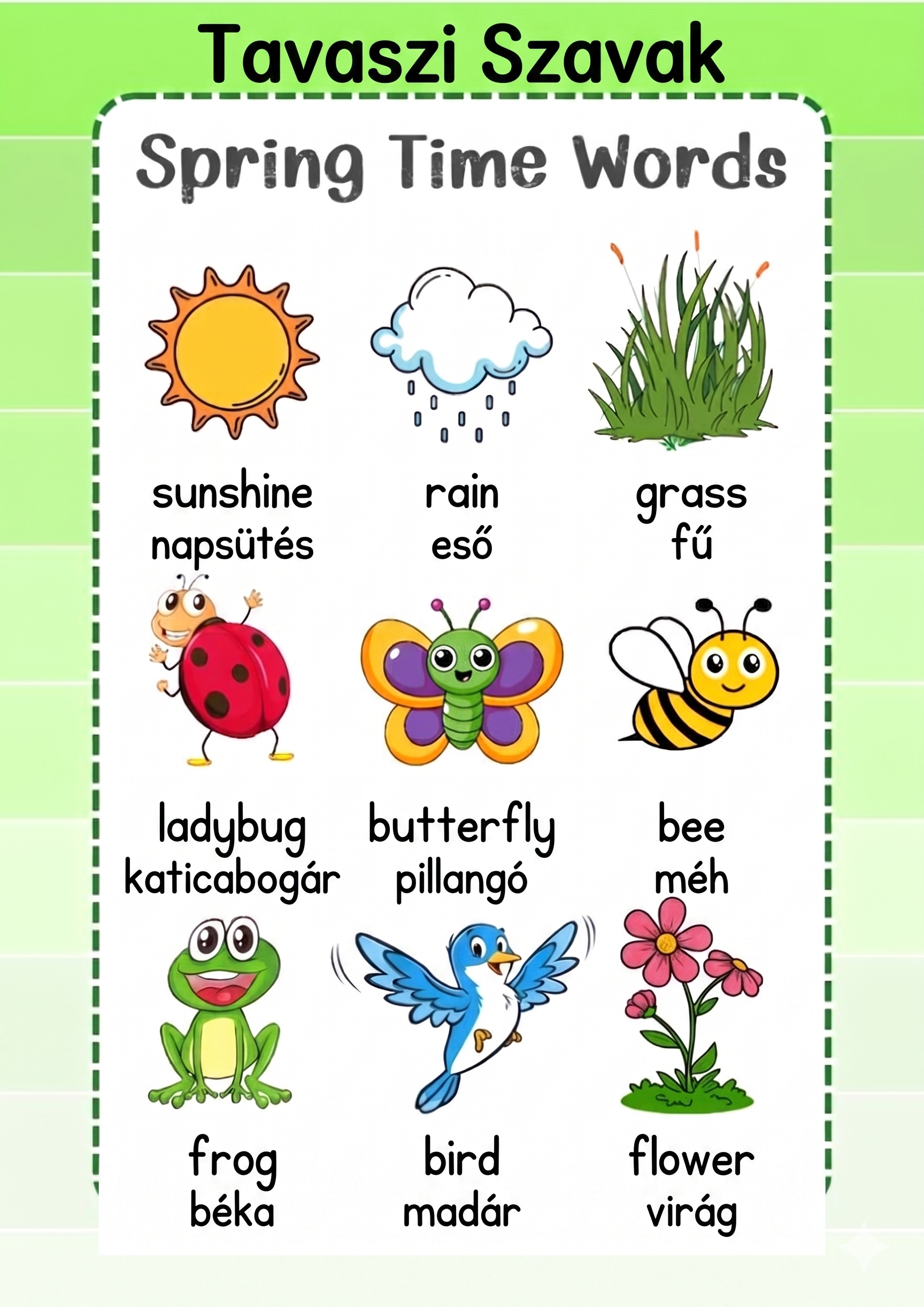 Tavaszi szavak – Spring Time Words