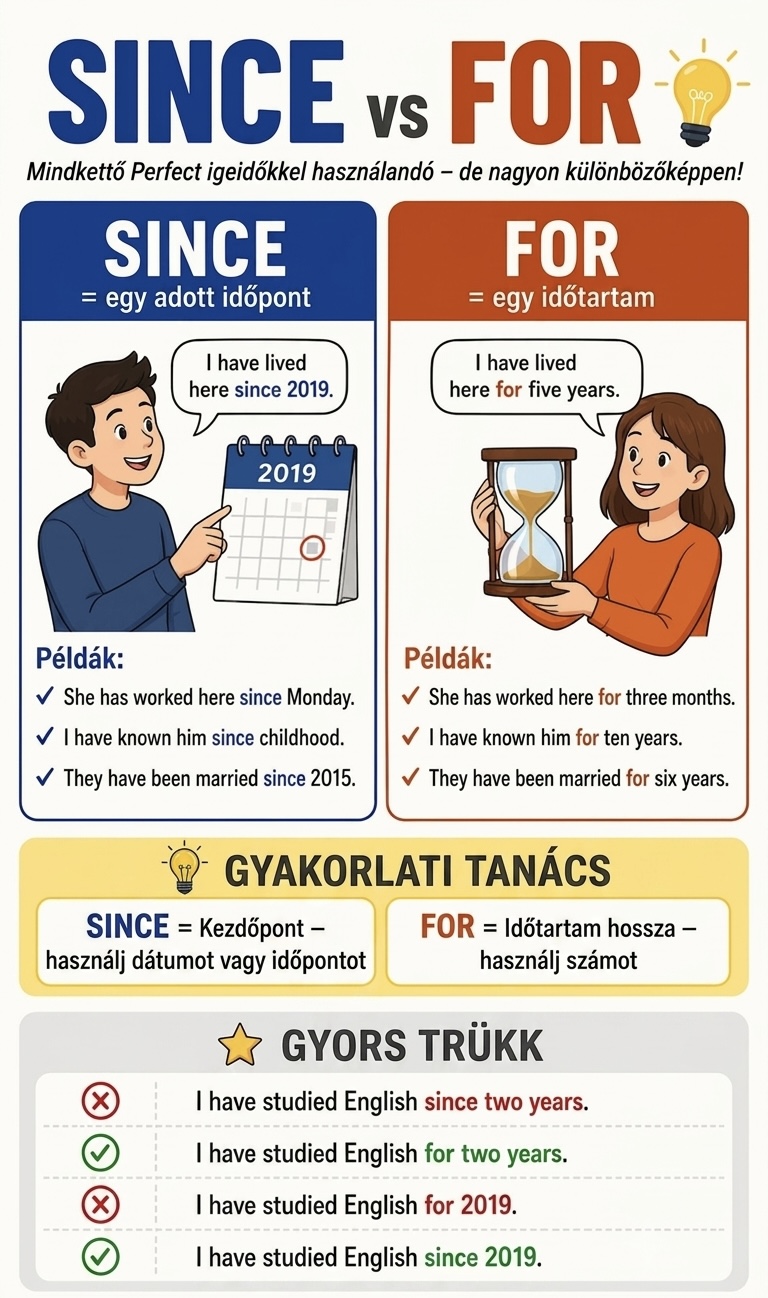 Mi a különbség? – Since vs For