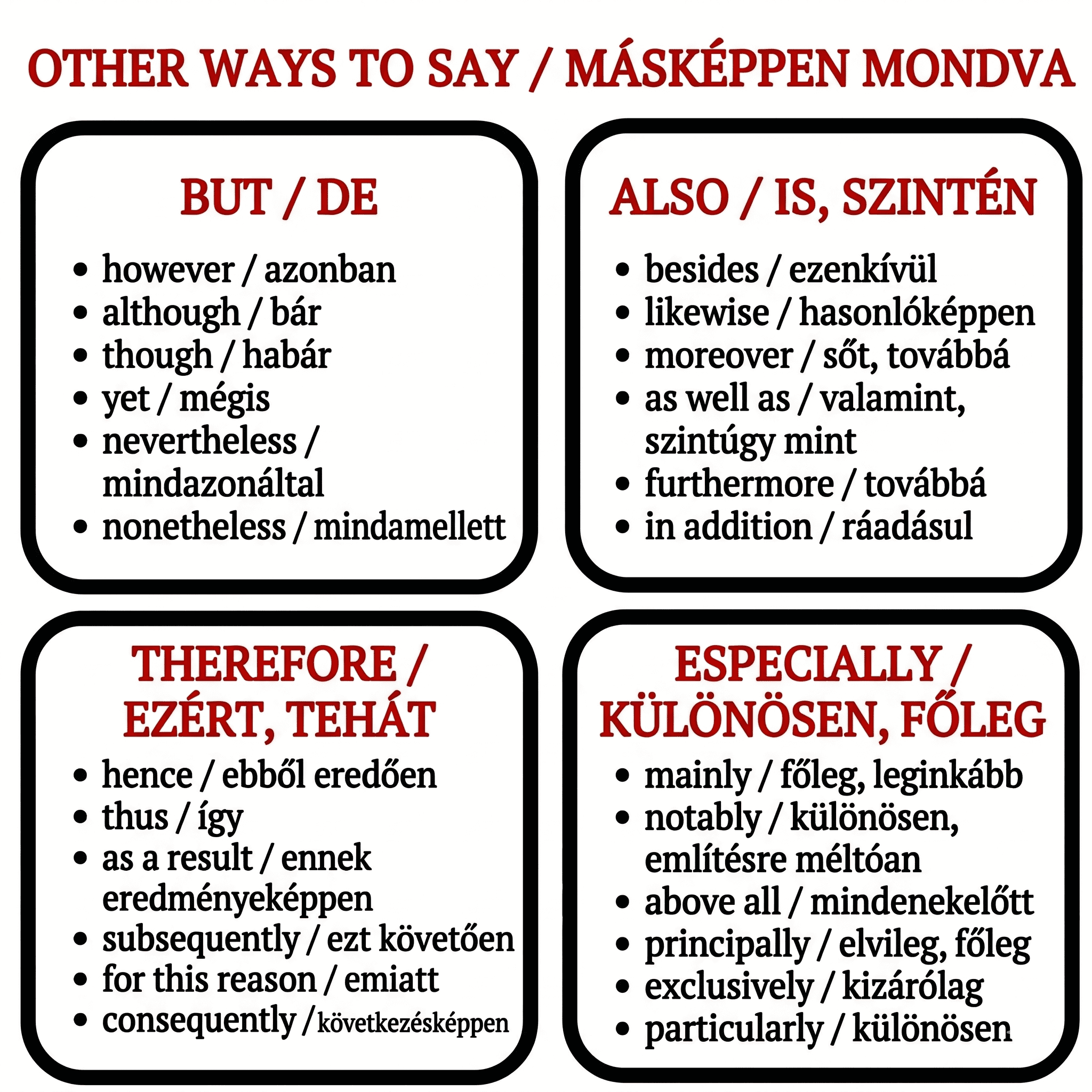 Másképpen mondva – Other Ways to Say (but, also, therefore)