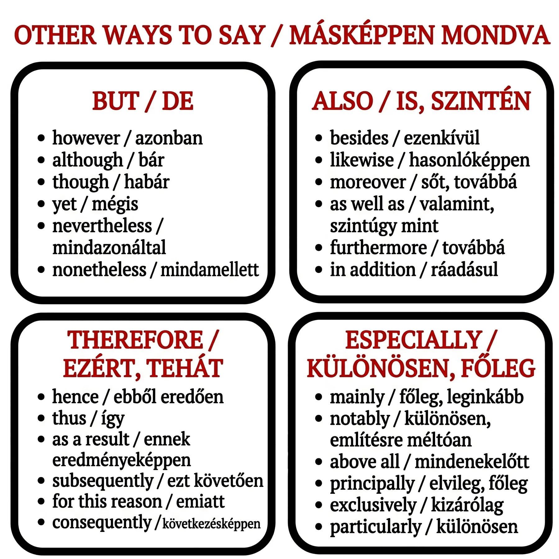 Másképpen mondva – Other Ways to Say (but, also, therefore)